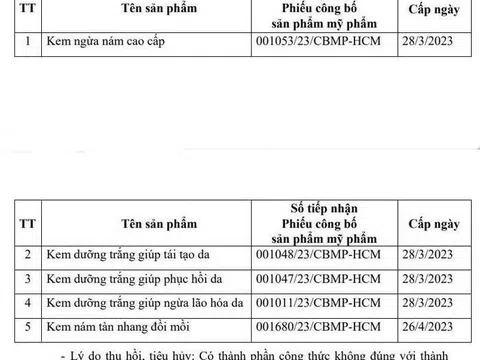 5 sản phẩm của Công ty mỹ phẩm Đăng Dương bị thu hồi, nguyên nhân do đâu?